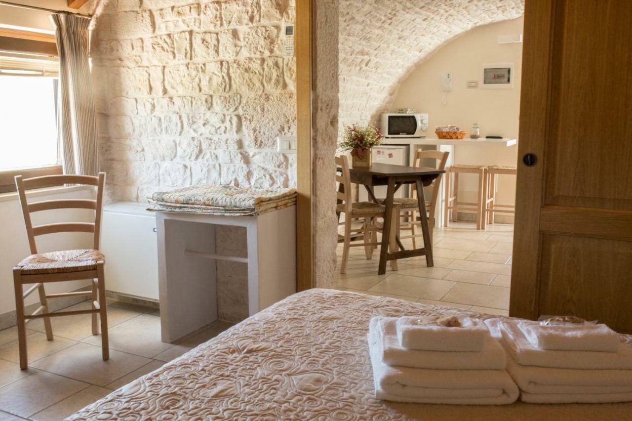 Le Chiancarelle, Casa Vacanza Alberobello Extérieur photo